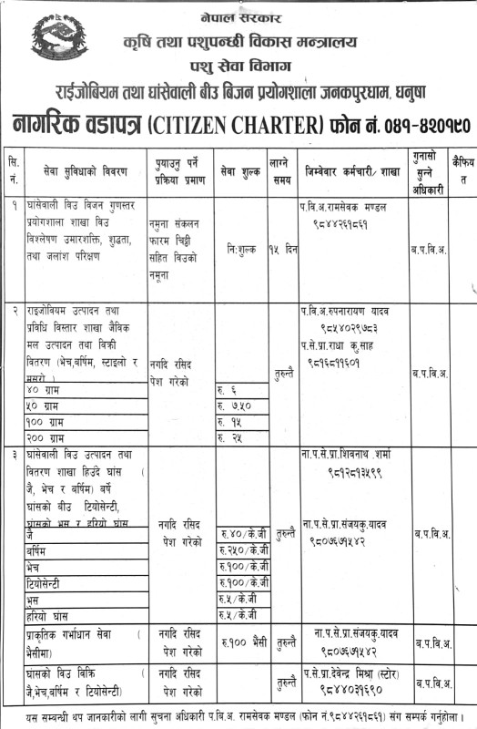 Citizen Charter Document